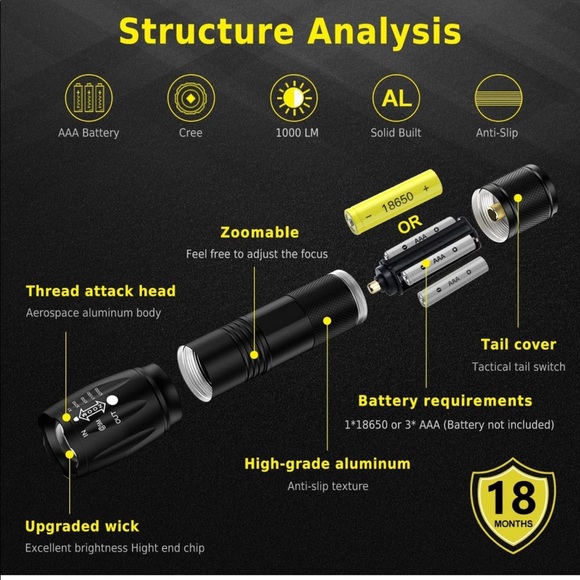 NEW! Tactical Flashlight Rechargeable Waterproof S1000 High Lumen Zooms 5 Modes - Picture 6 of 13